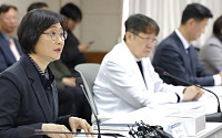[제5차 치매관리종합계획③] 치매 빅데이터 구축 통합 관리 추진