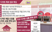 “달달함에 꽂힌 MZ·외국인 잡는다”...성수동 ‘CU 디저트 특화점포’[가보니]