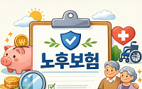 부모님 용돈만큼 중요한 노후보험 점검법⋯‘간병·치매’ 수요 이동