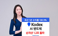 [설 용돈 추천 ETF] “AI 메가트렌드 올라타라”…삼성운용, 반도체·전력·SMR ETF 제시