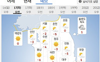 [내일날씨] 아침 기온 영하권⋯강풍에 체감 온도↓