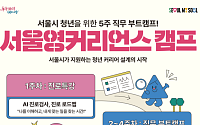 서울시, '서울영커리언스' 참여자 모집…실전 직무 경험 무료로 쌓는다