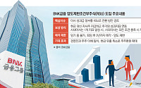BNK금융, 업계 최초 RSU 도입 논의…밸류업 속도 높일까