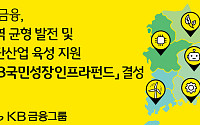 KB금융, 1조원 규모 '국민성장인프라펀드' 결성…"100% 그룹자본"