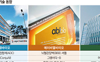 효과·안전성 다 잡았다…K바이오 약물 플랫폼 기술 성과 주목