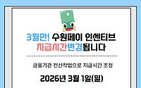 수원특례시, 3월 수원페이 인센티브 1일 오후 3시부터 지급