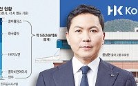 윤상현號 콜마그룹, 수직계열화 단행…자산 5조 시대 ‘체질 전환’