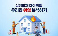 삼성화재 다이렉트, '착!한우리집진단' 이용자 증가…비대면 주거진단 서비스 새 지평