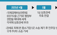 ‘관세 해머’ 부활…트럼프, 글로벌 관세 하루 만에 10%→15% 상향 [관세 리셋 쇼크]