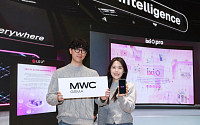 LG유플, 초개인화된 AI '익시오 프로' MWC26에서 공개한다