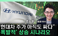 현대차, 자동차 아니다…로봇이 새 주가 모멘텀 [찐코노미]