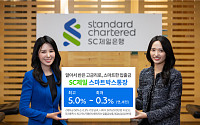 SC제일은행, ‘스마트박스통장’ 가입 이벤트…잔액 절반은 최고 5.0%