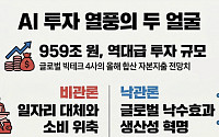 AI 투자의 두 얼굴, "일자리 삼키는 투자는 멈춘다" vs "신흥국 낙수효과 온다"