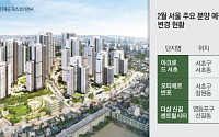 정부 '서울 집값 잡기' 기조 강화에…주요 단지 분양 일정 줄연기