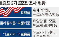 美, 관세 타깃 '국가→산업'…232조 그물망, 반도체로 향하나 [통상 압박, 축 이동]