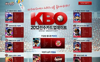 넷마블, 마구마구 2012 ‘KBO정규선수카드 업데이트’실시