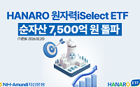 NH운용 "원자력iSelect ETF, '팀코리아 수혜 기대 속 순자산 7500억원 돌파"