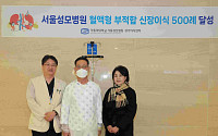 B형 남편에게 AB형 아내 신장을…서울성모병원, 혈액형 부적합 신장이식 ‘500례’