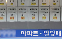 규제지역 다주택자 대출연장 차단?…매물 통로 열리겠지만 실효성은 글쎄
