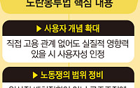 “누가 사장인가”…원청 담장 넘는 하청 노조의 교섭권 [노봉법 시대, 기업의 선택上]