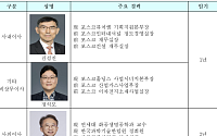 포스코퓨처엠, 정기이사회서 사내외이사 후보 추천