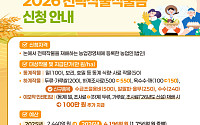 수급조절용 벼 500만원…전략작물직불금 23일부터 접수