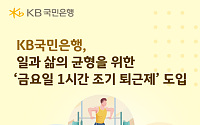 KB국민은행, 금요일 1시간 조기 퇴근제 도입…영업시간은 그대로