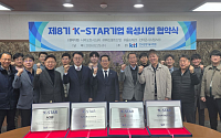 KTL, 제8기 'K-STAR 기업' 4곳 선정⋯ 맞춤형 기술 지원
