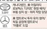 “휴머노이드 투입 본격화”…글로벌 車업계, 로봇 투자 가속