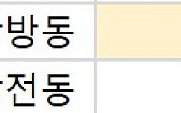 [오늘의 청약 일정] ‘상방공원호반써밋(1단지)’ 견본주택 오픈 등