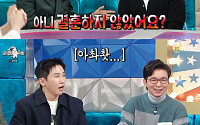 '라디오스타' 박영규, '이혼' 황재균에 "결혼하지 않았냐"⋯출연진들 '경악'