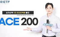 한국투자신탁운용 ACE 200 ETF, 순자산 1조5000억원 첫 돌파