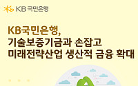 KB국민은행, 기보와 첨단산업 육성 맞손…보증대출 4300억 공급