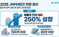 제이앤피메디, 지난해 매출 250% 증가⋯“글로벌 파트너 입지 강화“