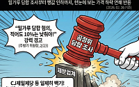 드디어 빵값 인하…밀가루 담합 '백기' 도미노 [그래픽]