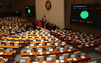 野 입장 선회에 대구·경북 통합법 본회의 통과 청신호