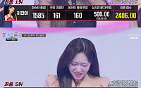 '미스트롯4' 허찬미, 준결승 1위⋯엇갈린 TOP5 '탈락자' 누구?