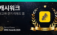 캐시워크, 센서타워 ‘2025 APAC 어워즈’ 최고의 걷기 리워드 앱 선정