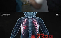 '그것이 알고 싶다' 여수 4개월 영아 살해⋯홈캠 속 친모의 잔혹한 학대 증거