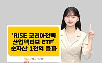 KB자산운용, 'RISE 코리아전략산업액티브 ETF' 순자산 1000억 돌파