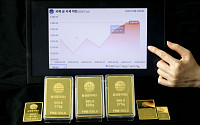'이란 사태에 안전자산 금값 5%넘게 급등' [포토로그]