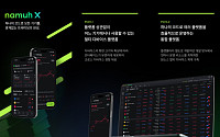 NH투자증권, MWC서 크로스플랫폼 기반 차세대 투자 서비스 ‘나무X’ 공개