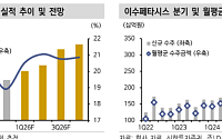 신한투자증권 "이수페타시스, AI 기판 수요 타고 증설 가속…목표주가↑"