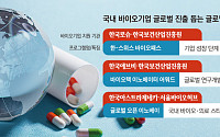 K바이오 역량 강화 힘쓰는 빅파마…“혁신 기술 발굴”