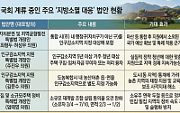 지방통합 급물살⋯국회선 '지방소멸 대응 입법 경쟁' 본격화