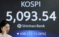 코스피 12% 폭락…‘공포의 수요일’ 5100선 붕괴