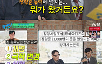 '유퀴즈' 윤종신, '왕사남' 장항준 '천만 공약' 걱정⋯"성형으로도 해결 안 돼"