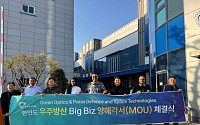 그린광학, 인도 파라스와 MOU…현지 위성 탑재체 수주 공략