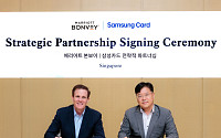 삼성카드, 메리어트와 업무협약 체결⋯제휴카드 출시 추진