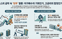 급락장에 또 '빚투'…5대 은행, 신용대출 이틀새 1조3500억 불었다